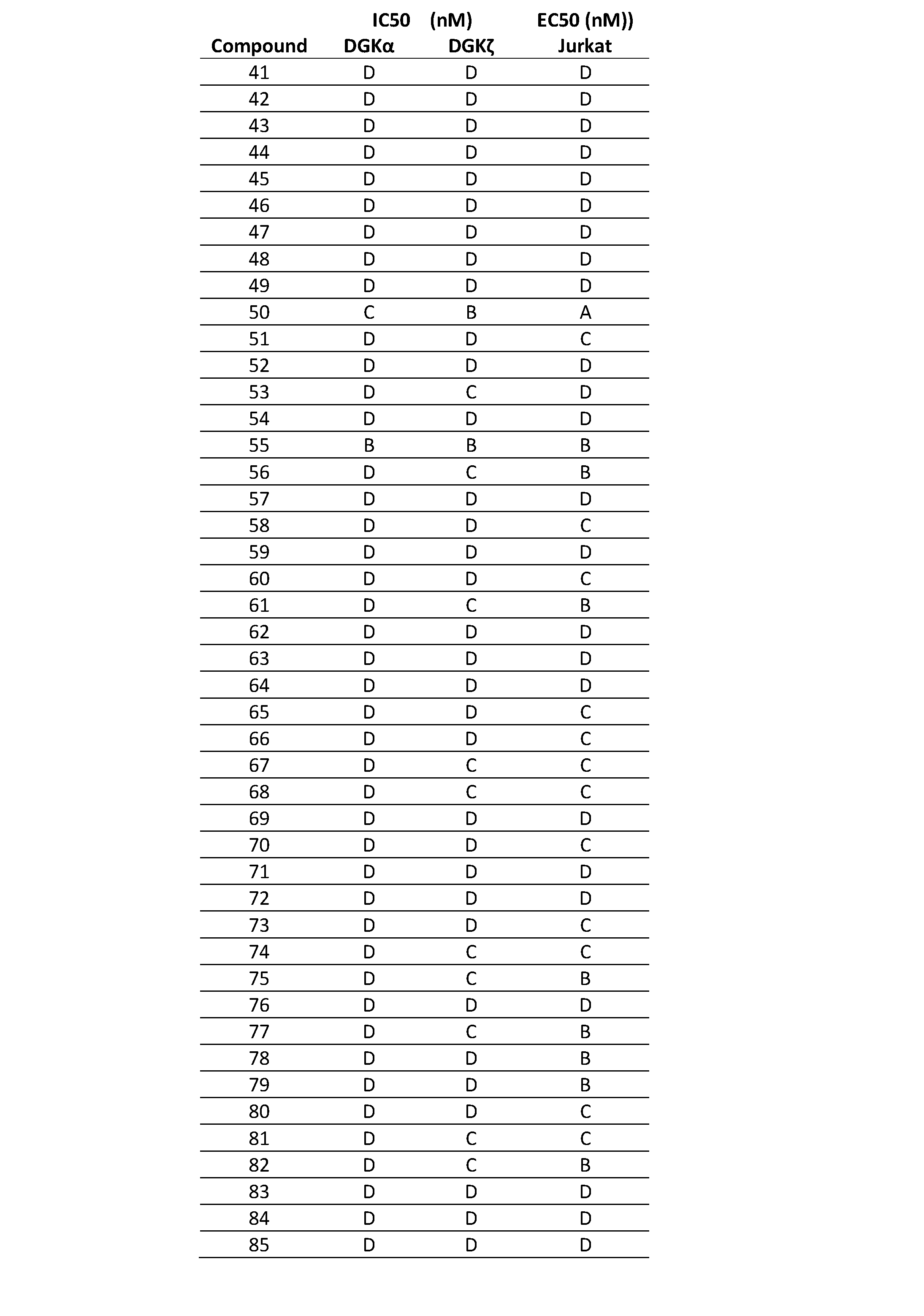 Figure imgf000719_0001