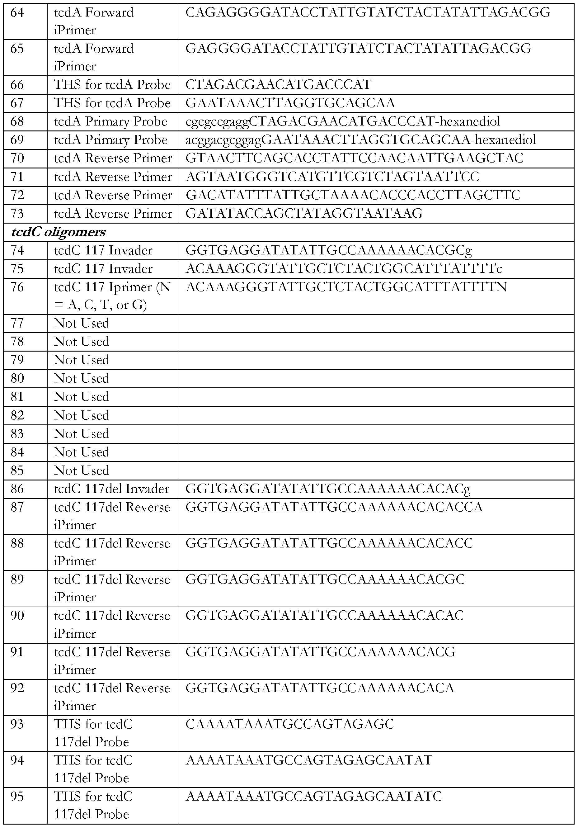 Figure imgf000090_0001