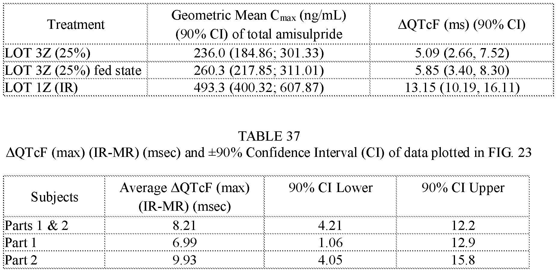 Figure imgf000138_0001