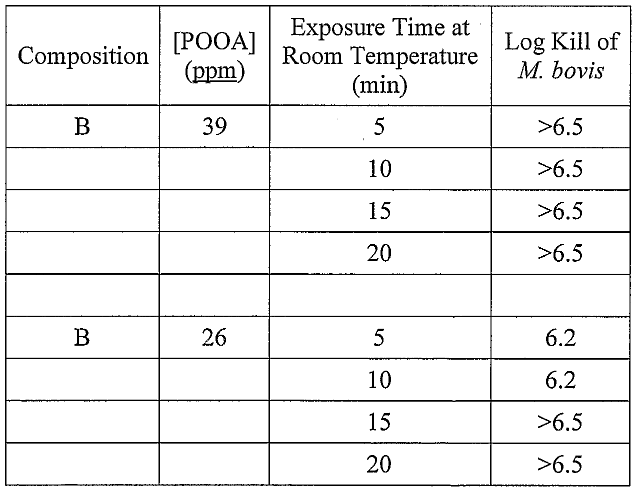 Figure imgf000098_0002