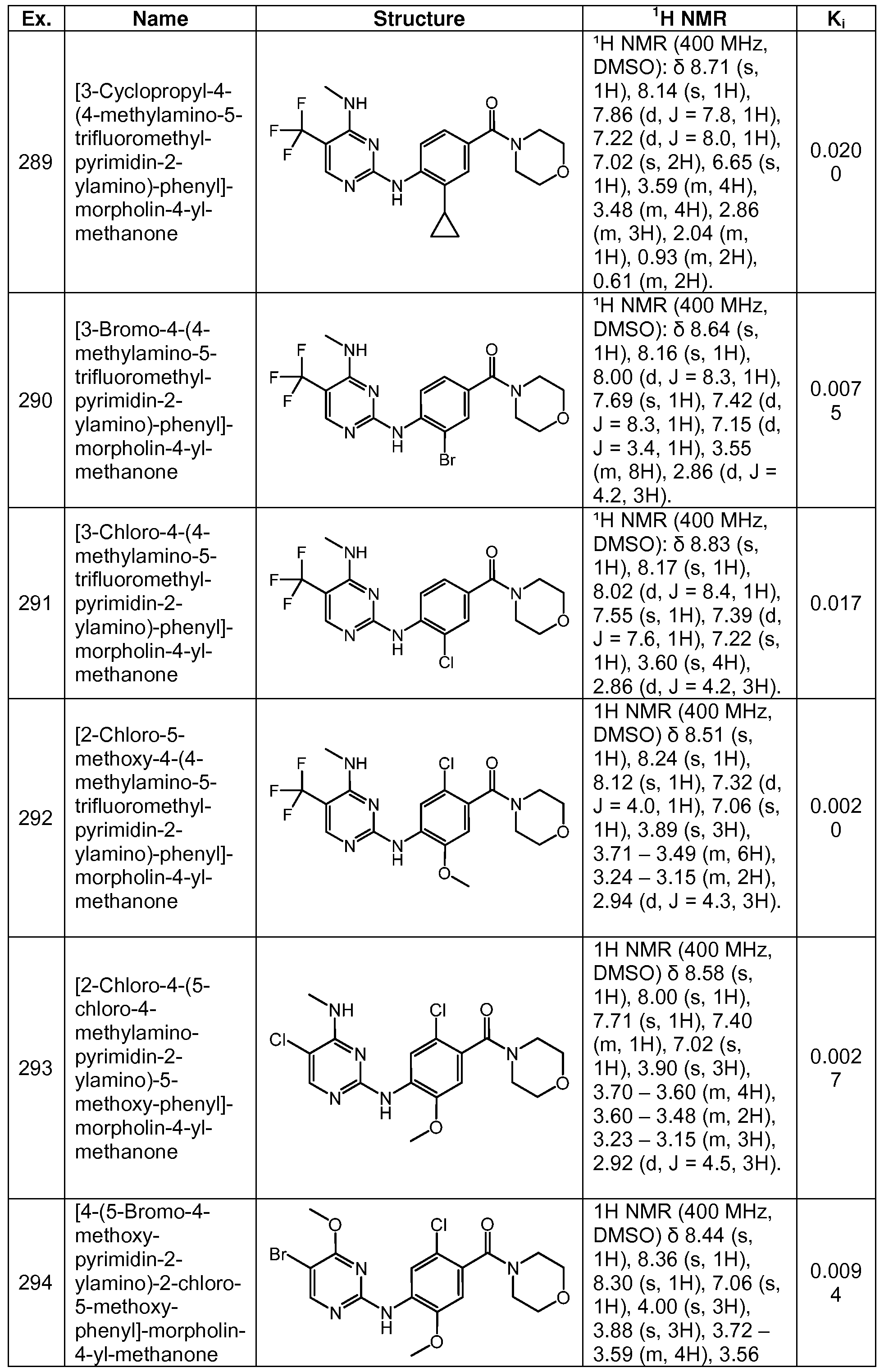 Figure imgf000136_0001