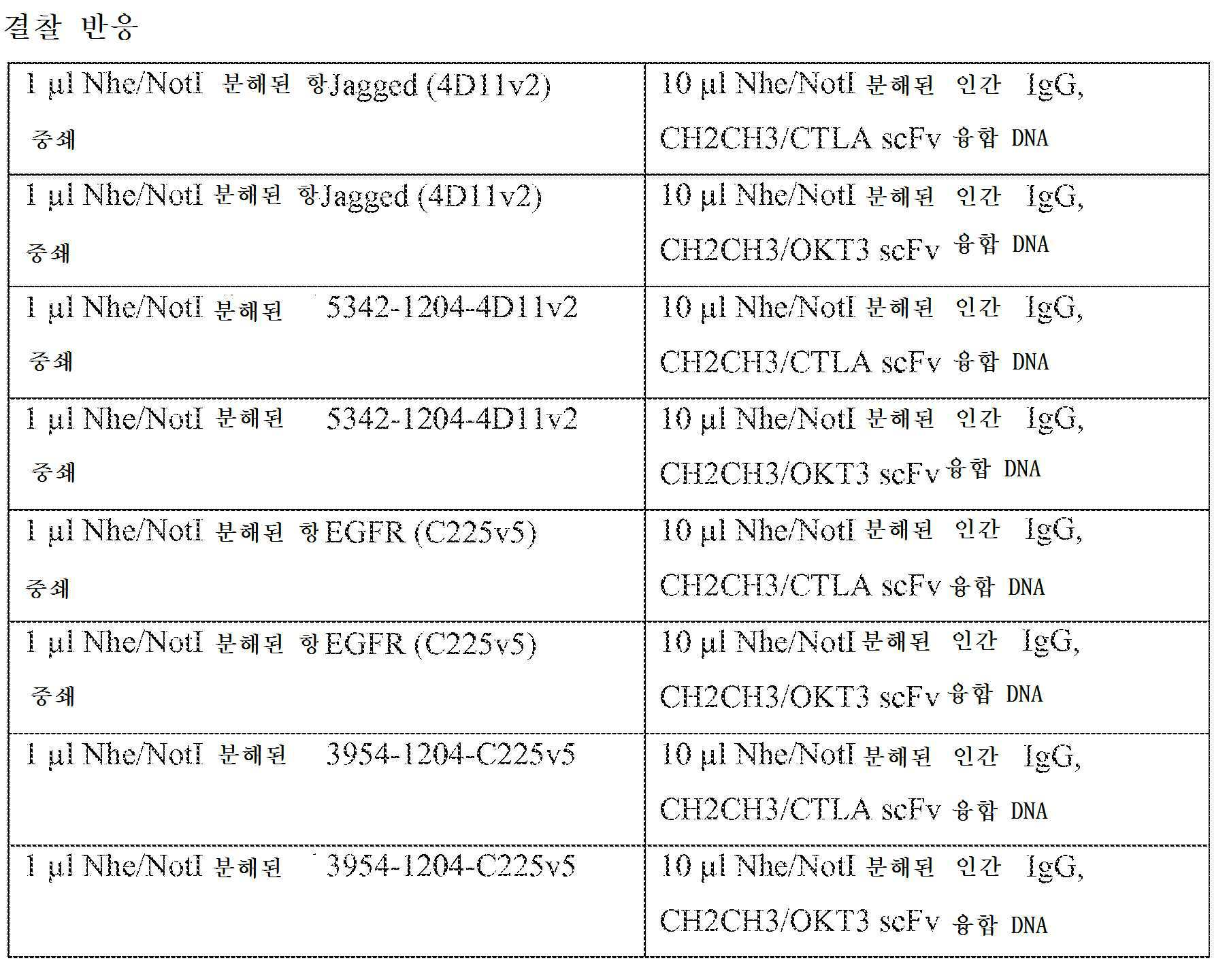 Figure 112016018757616-pct00041