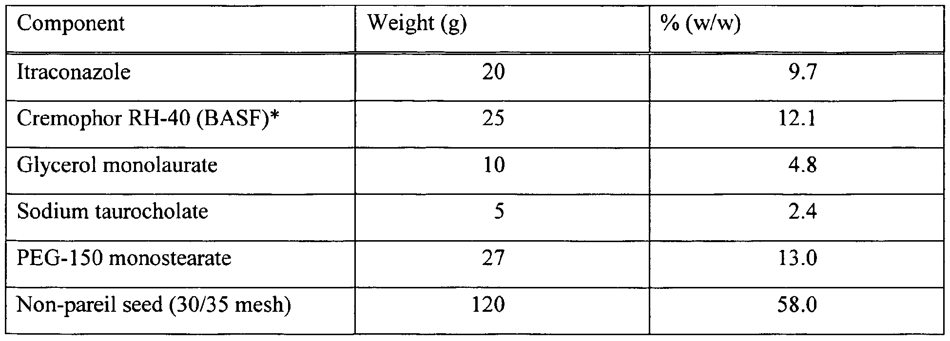 Figure imgf000082_0001