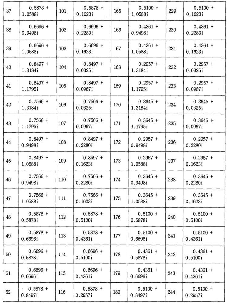 Figure BDA0001070689730000491