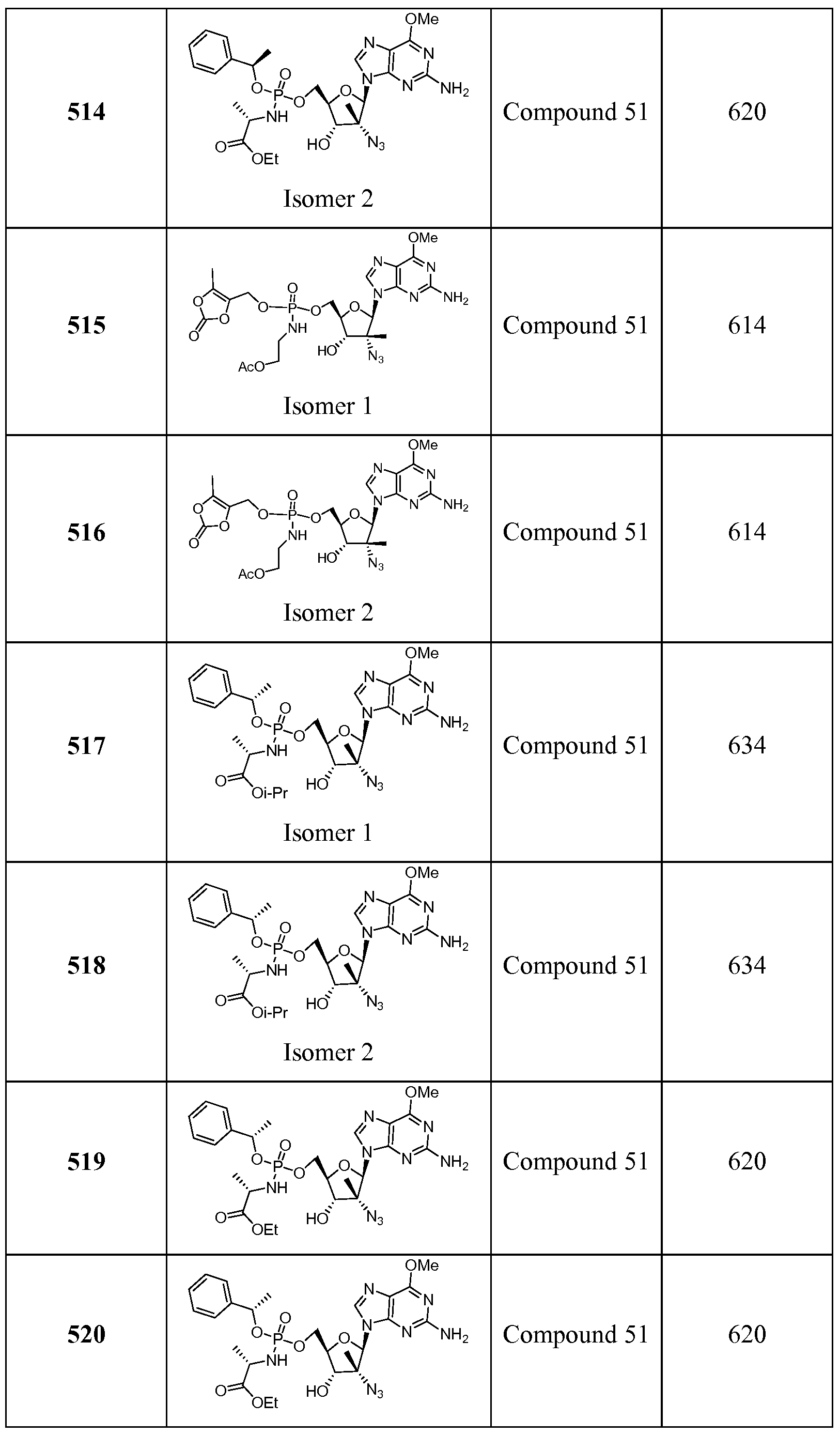 Figure imgf000159_0001