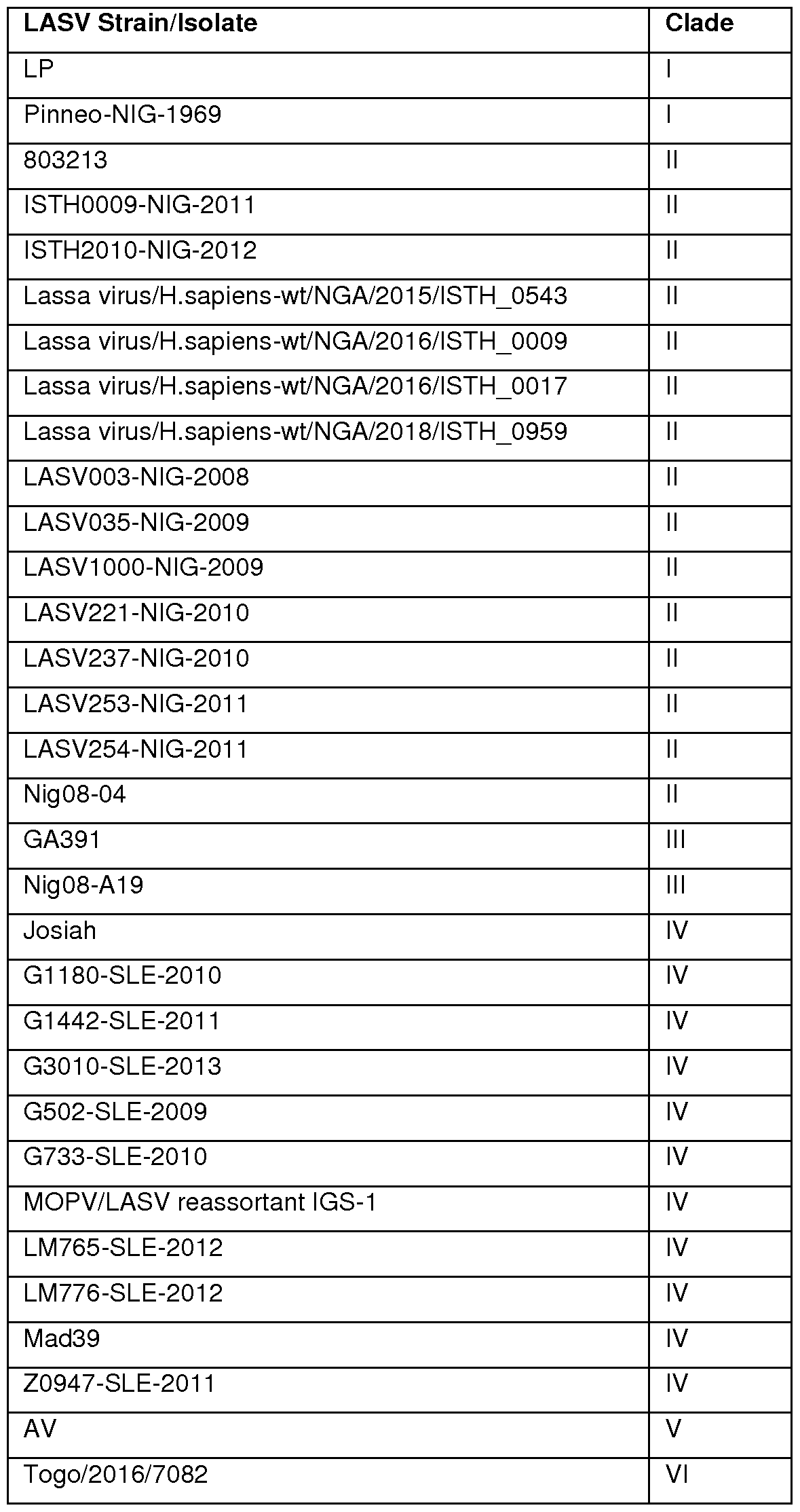Figure imgf000162_0001