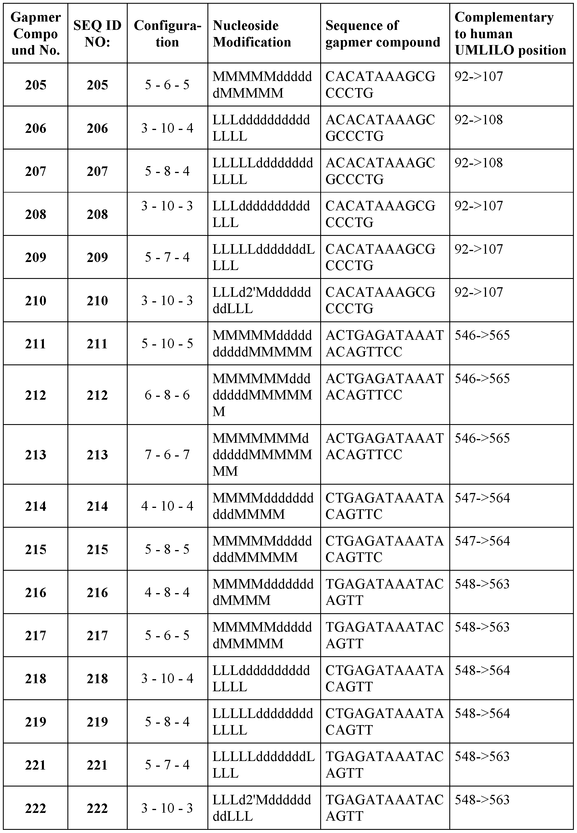 Figure imgf000049_0001