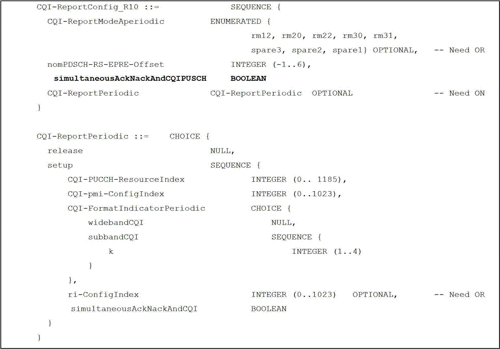 Figure BDA00001866952800381