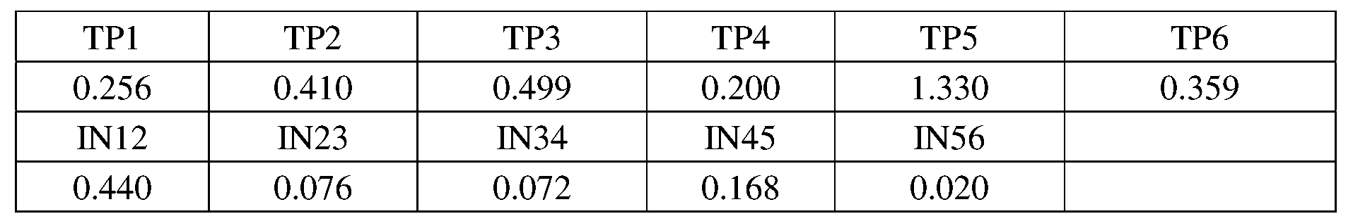 Figure 109116760-A0305-02-0038-18