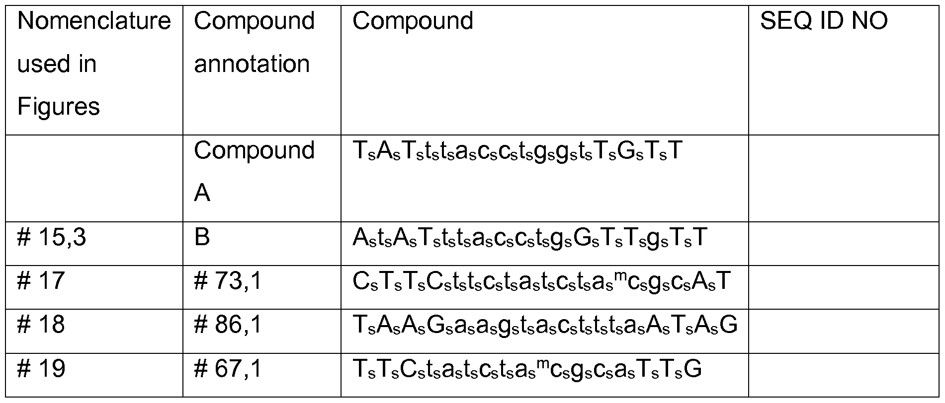 Figure imgf000057_0002