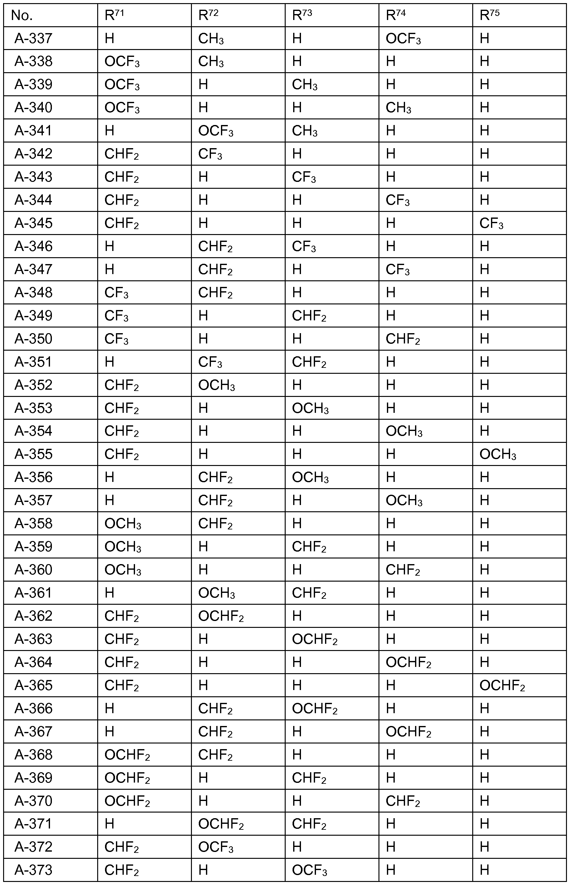 Figure imgf000046_0001