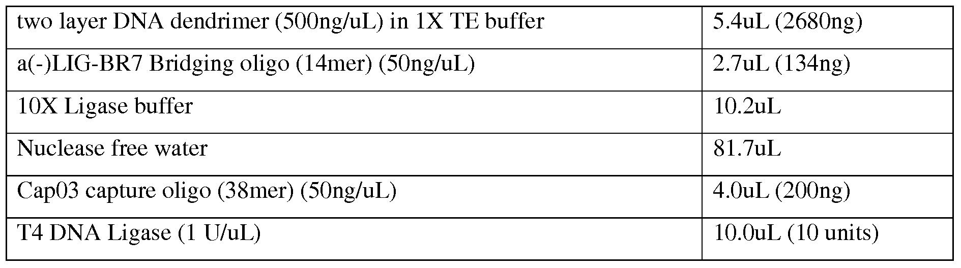 Figure imgf000039_0001