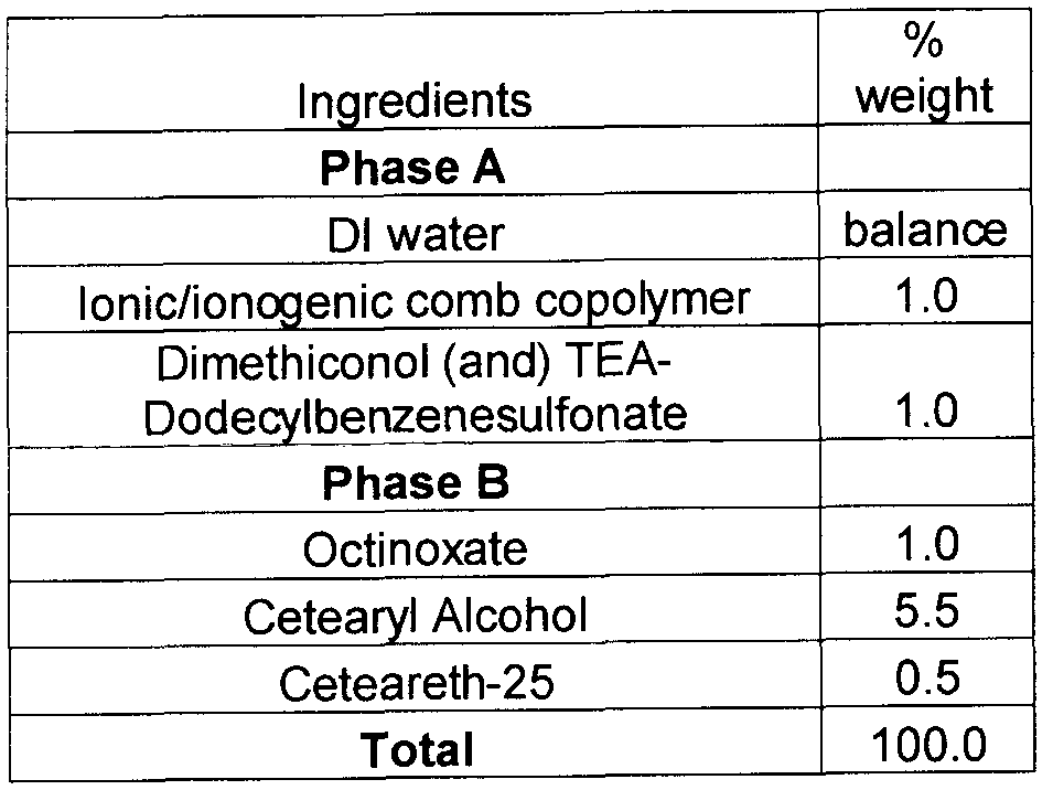 Figure imgf000049_0001