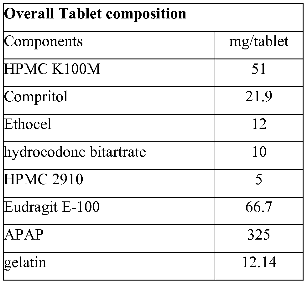 Figure imgf000056_0002