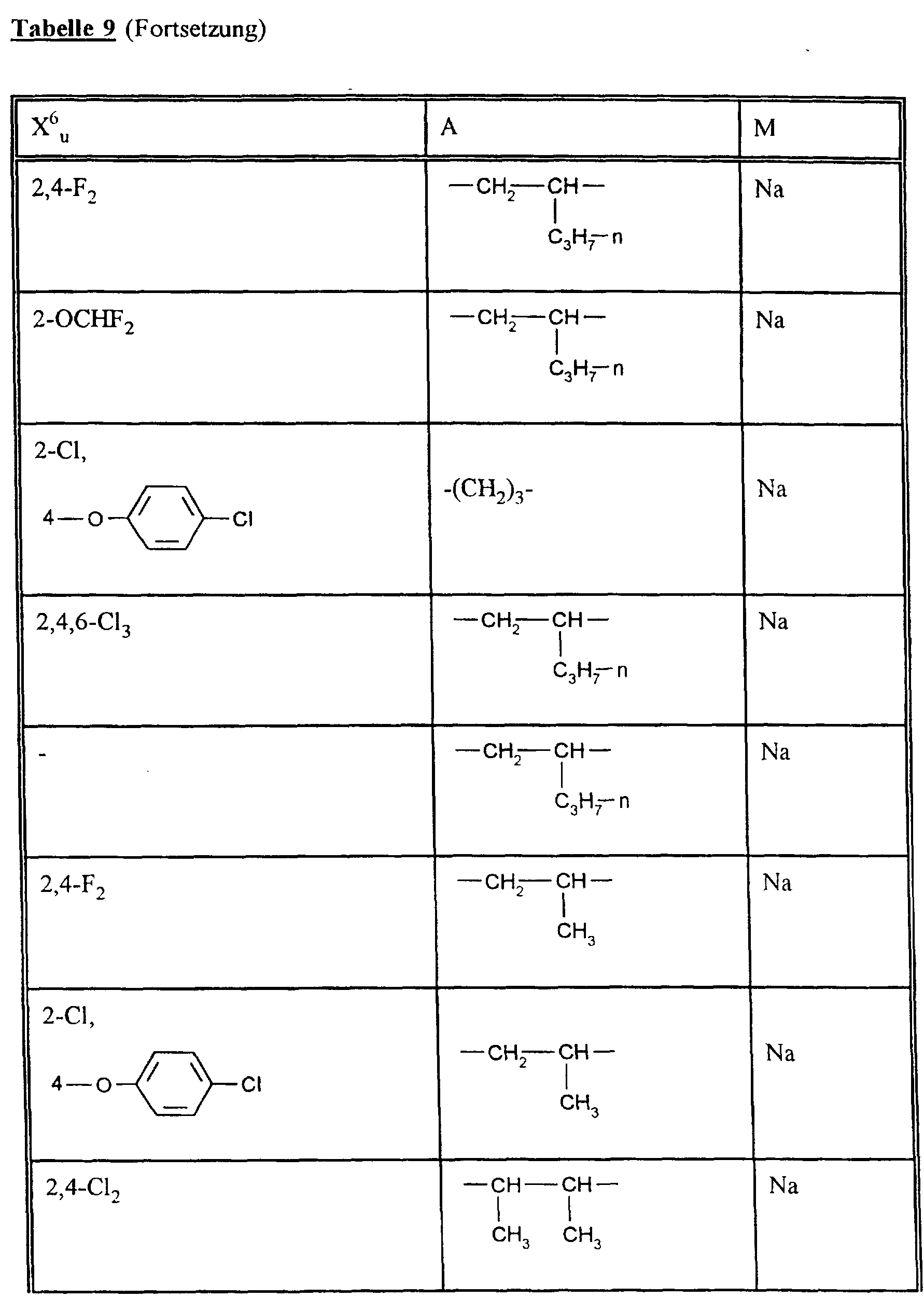 Figure imgf000106_0001