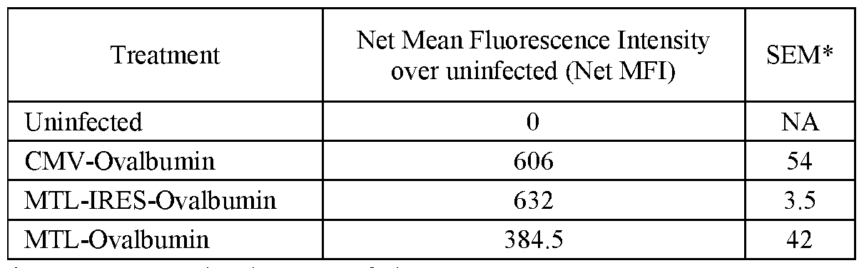 Figure imgf000439_0001