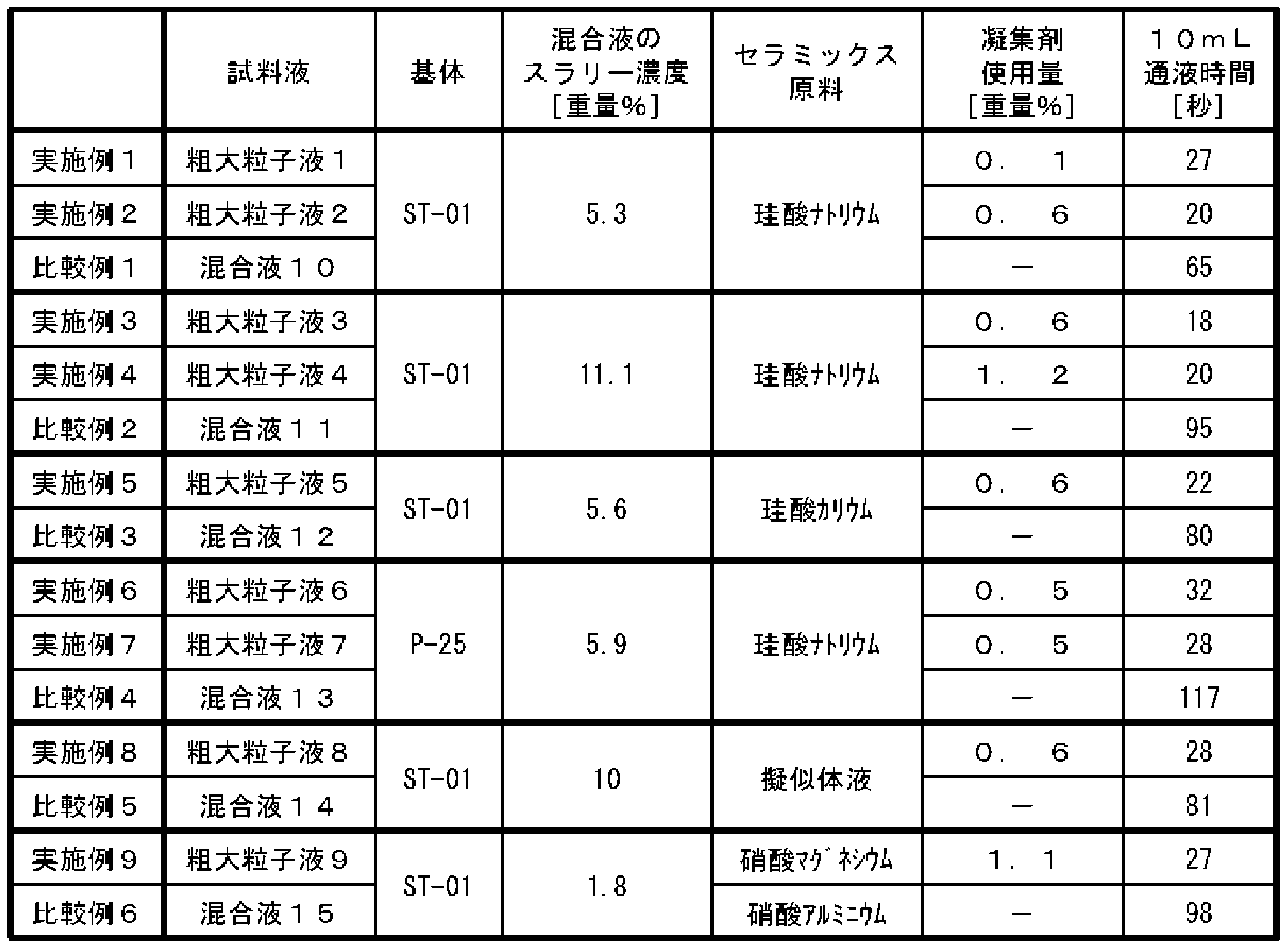 Figure imgf000038_0001
