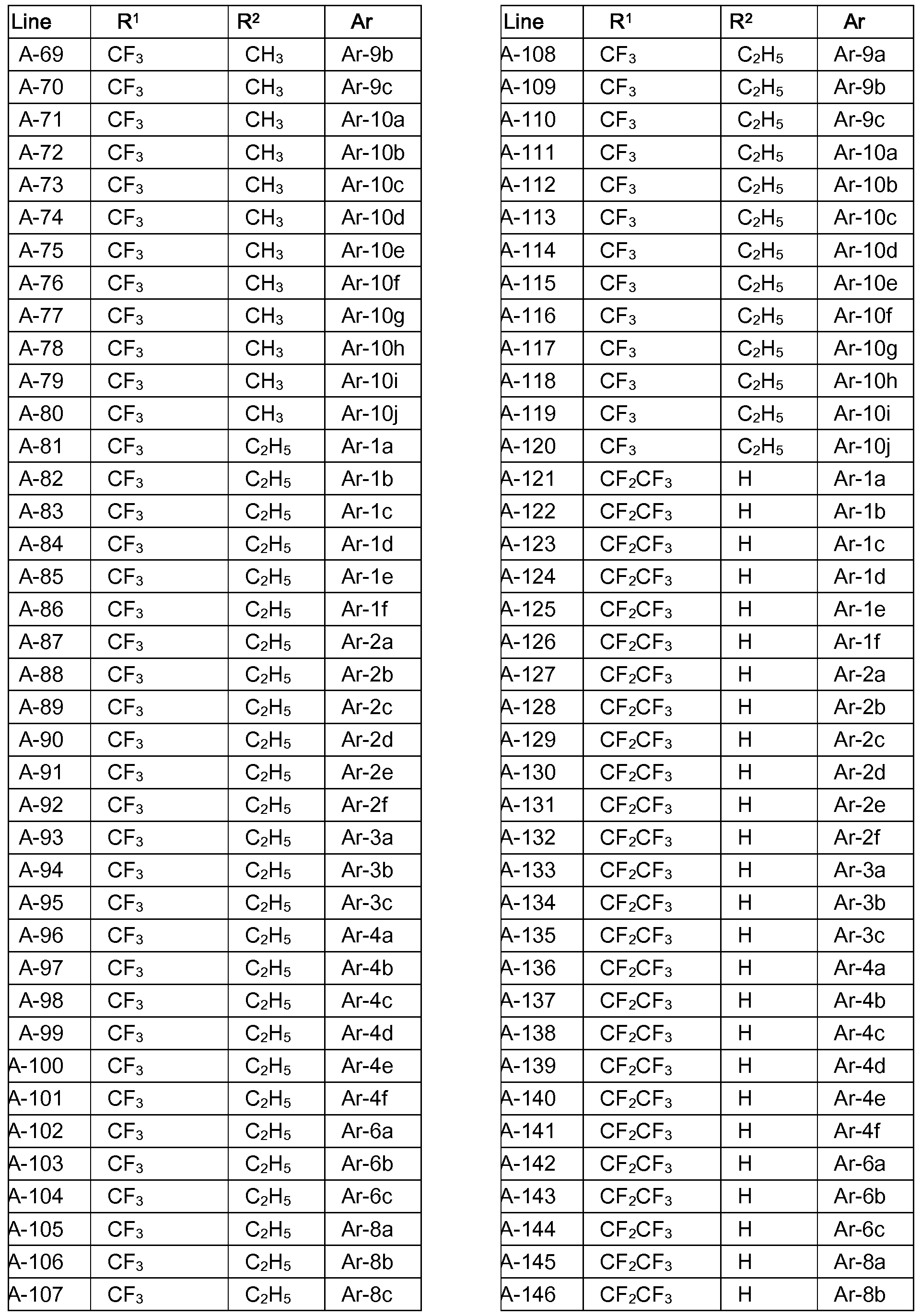 Figure imgf000022_0001
