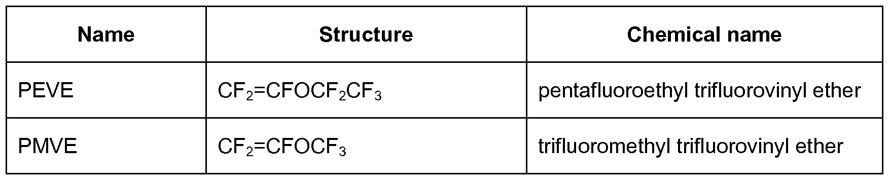 Figure imgf000027_0001