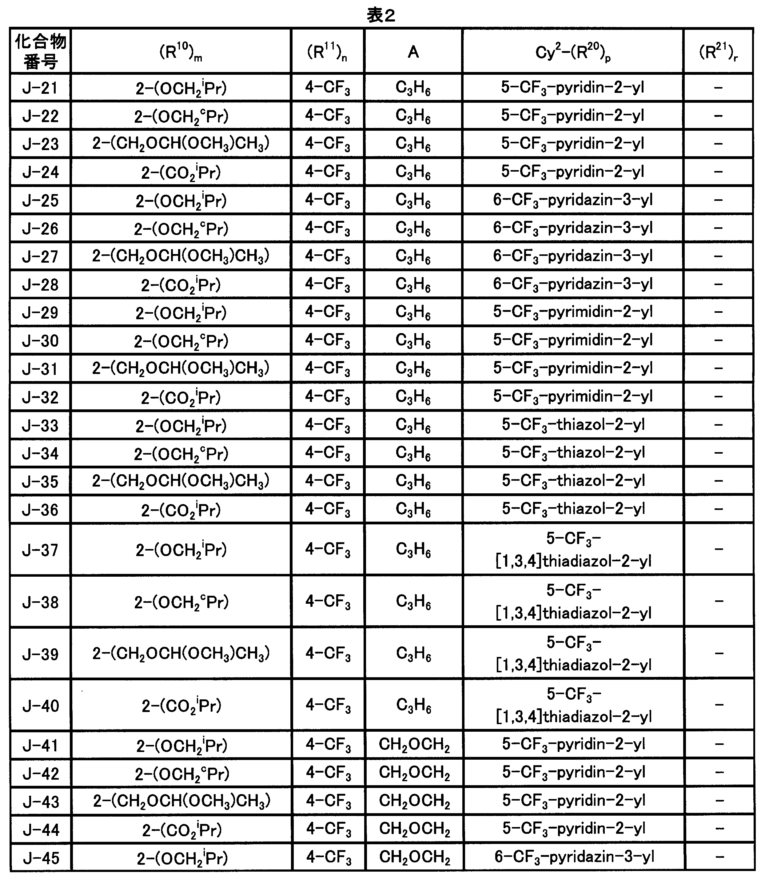 Figure JPOXMLDOC01-appb-T000055
