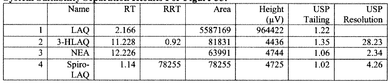 Figure imgf000142_0001
