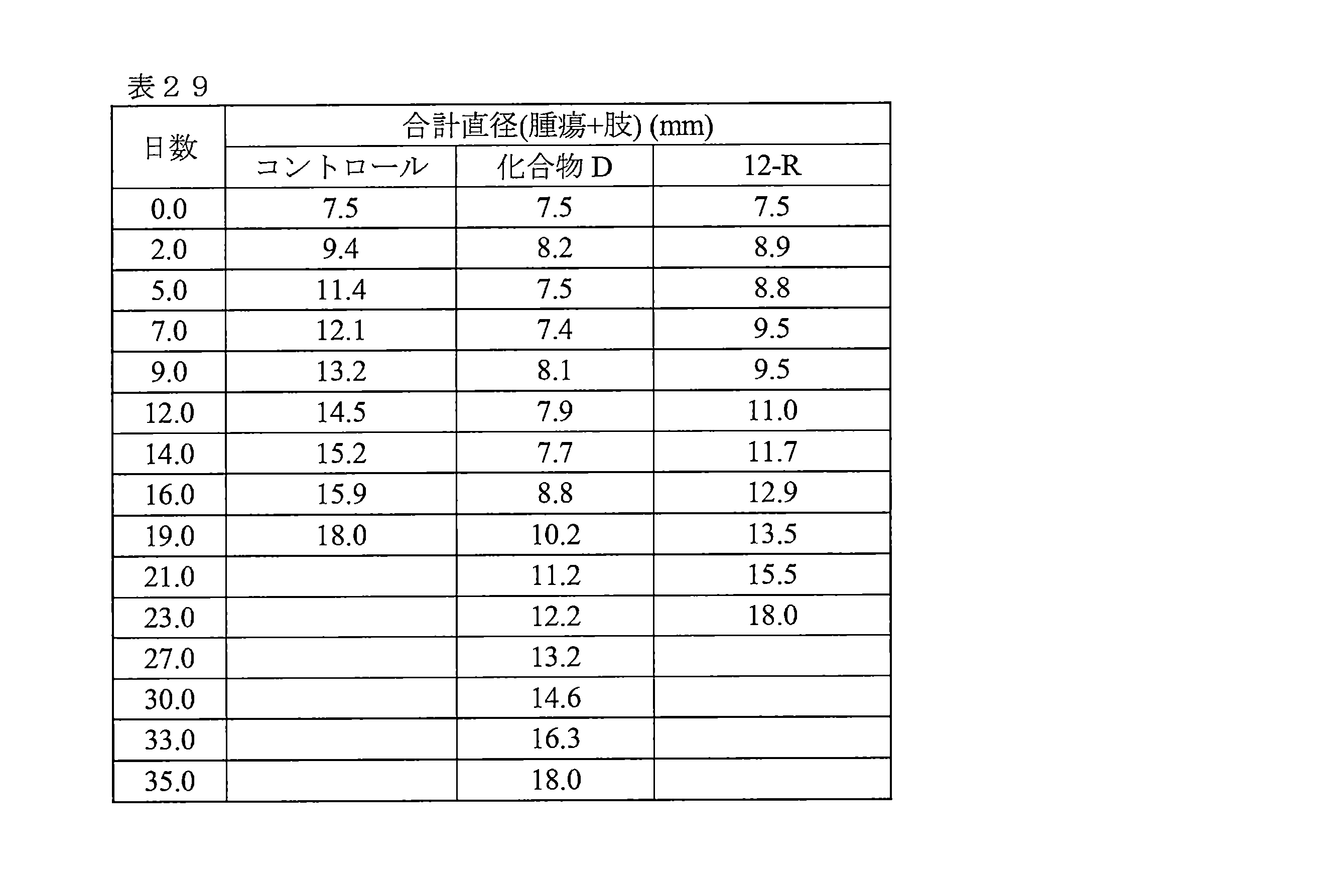 Figure 0007422812000142