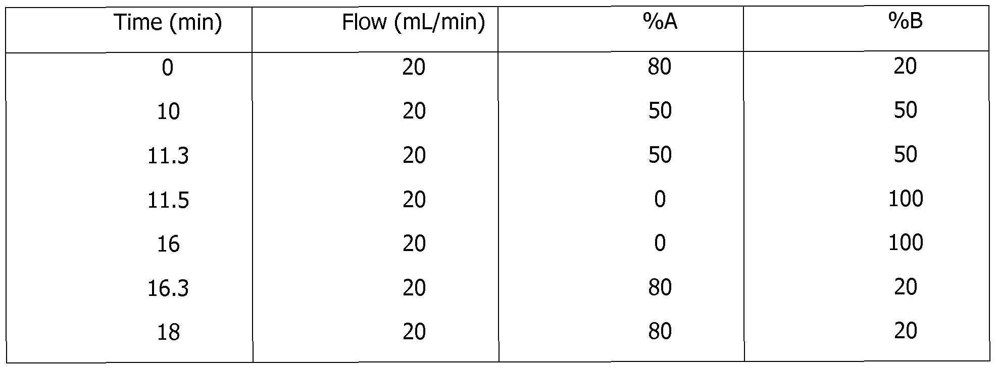 Figure imgf000074_0003