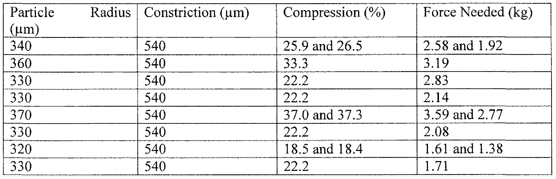 Figure imgf000038_0001