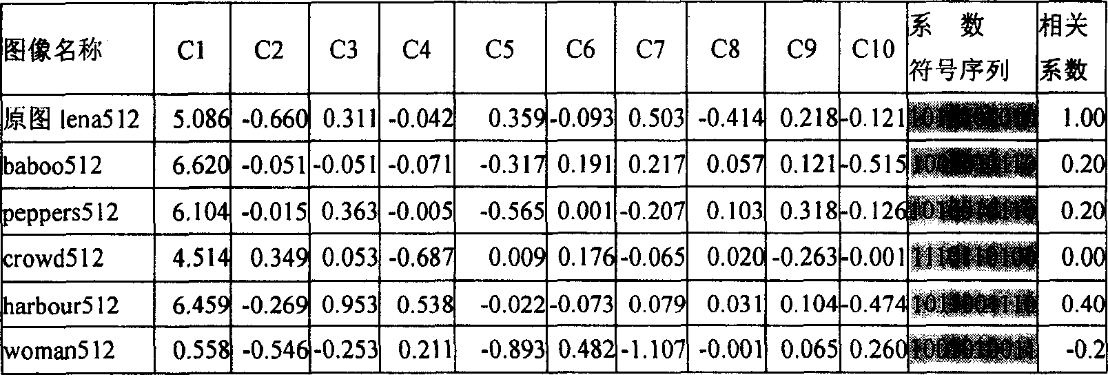 Figure C20061000537200121