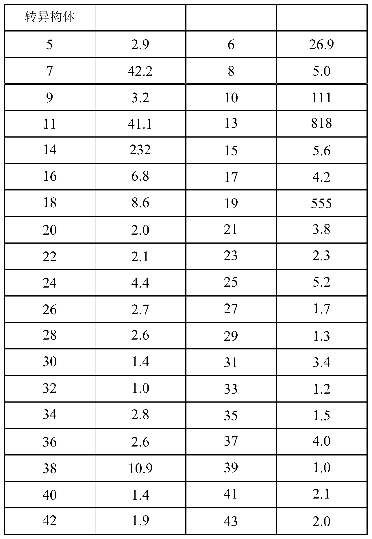 Figure PCTCN2019121844-appb-000090