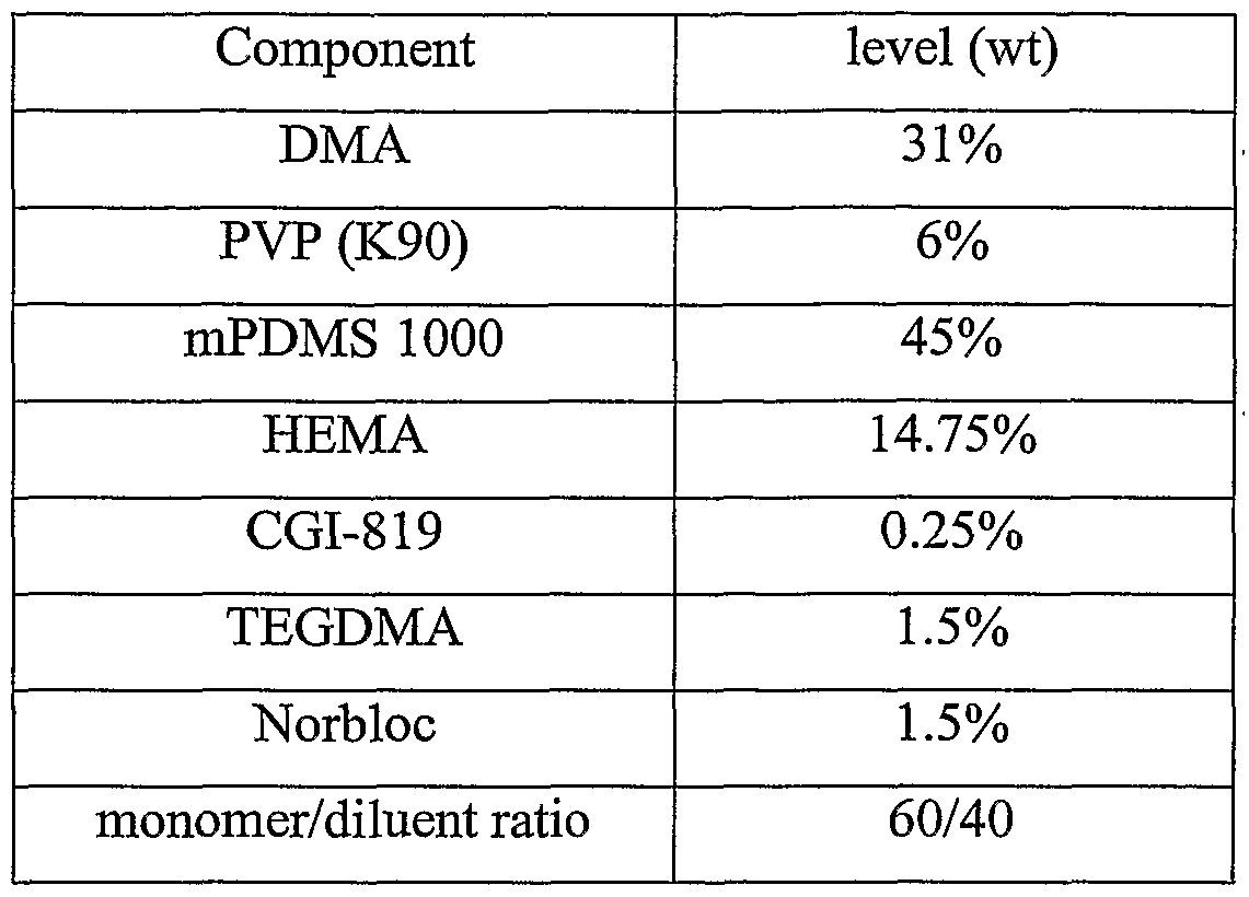 Figure imgf000028_0001