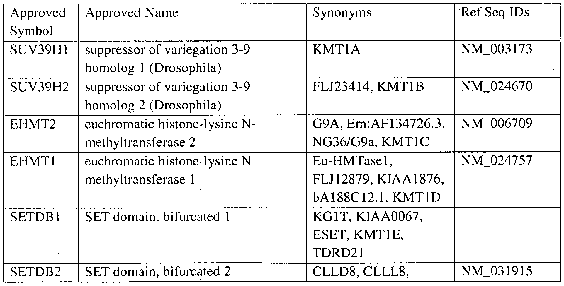Figure imgf000171_0001