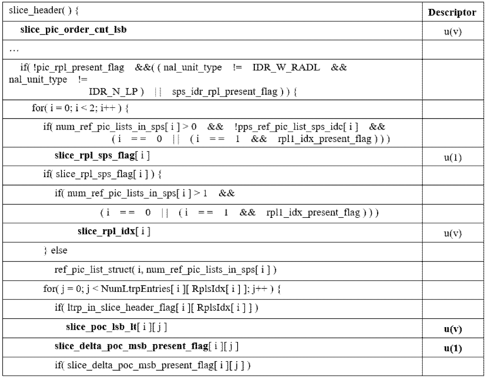Figure PCTKR2020018134-appb-T000015