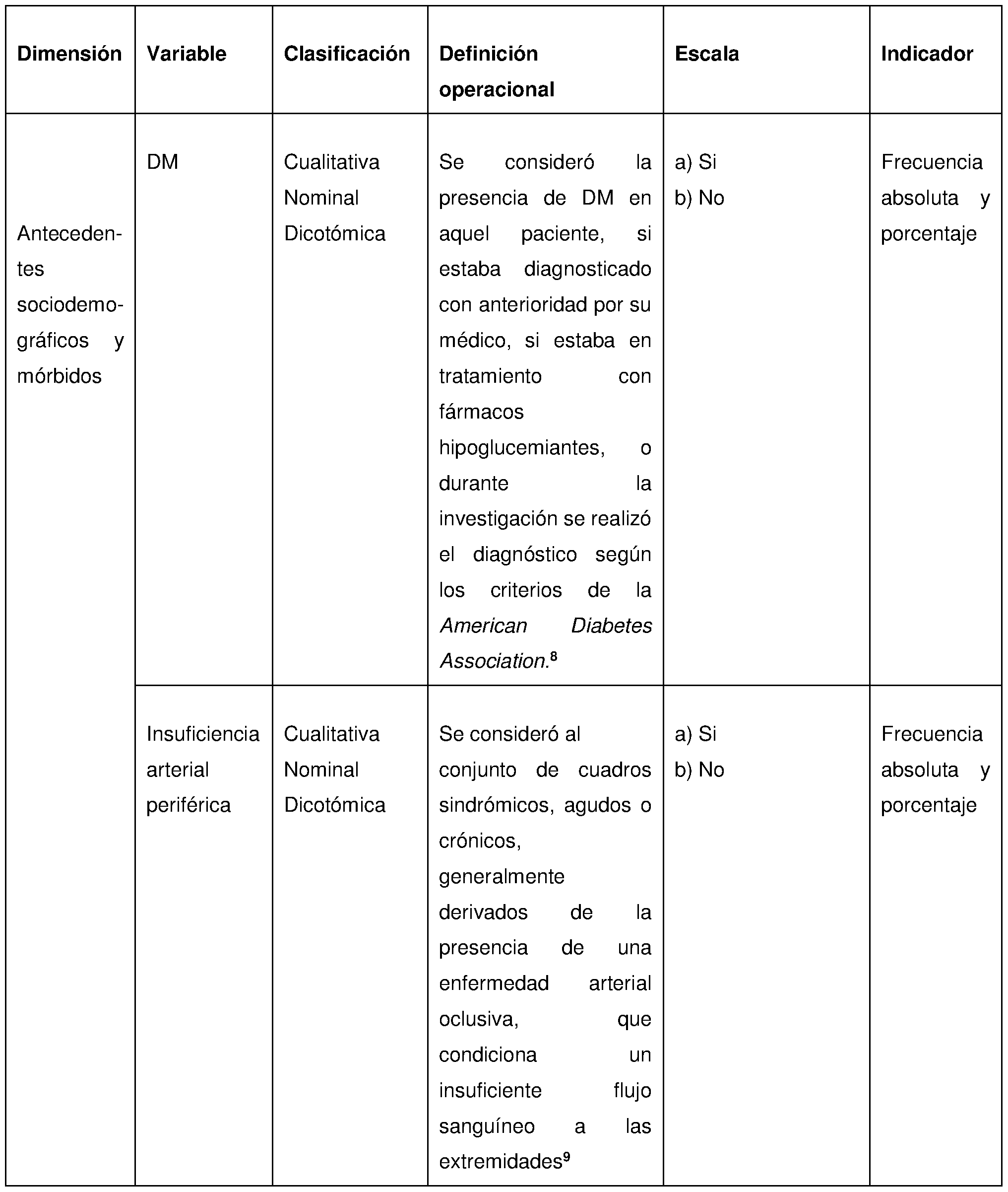 Figure imgf000020_0001