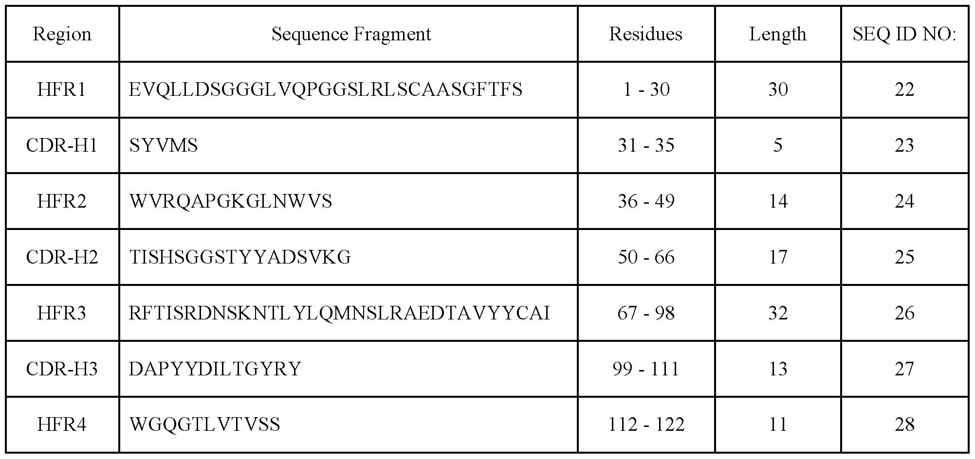 Figure imgf000029_0003