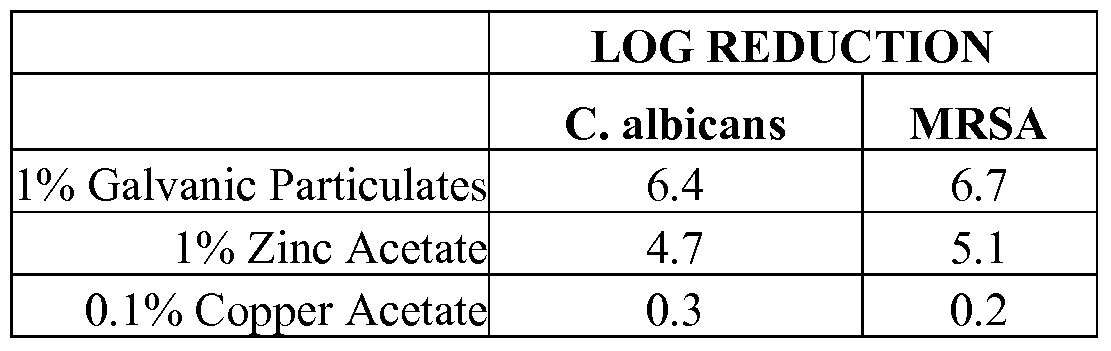 Figure imgf000027_0001