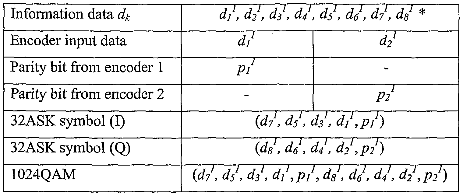 Figure imgf000016_0001