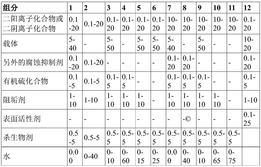 Figure BDA0002392241370000801