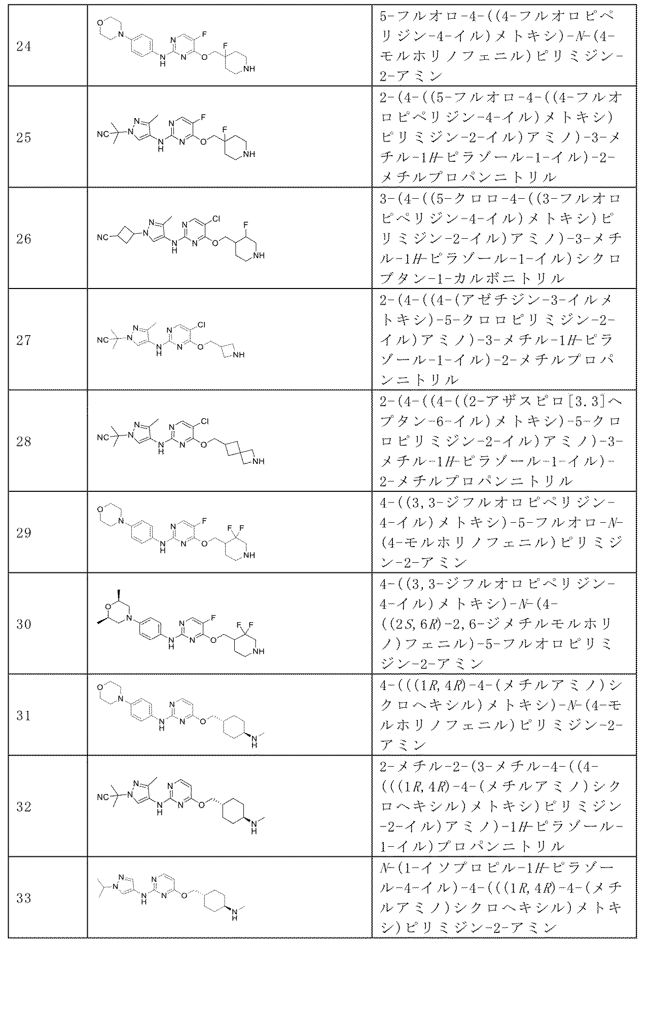 Figure 2024512024000030