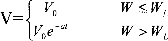 Figure C20041002432100061