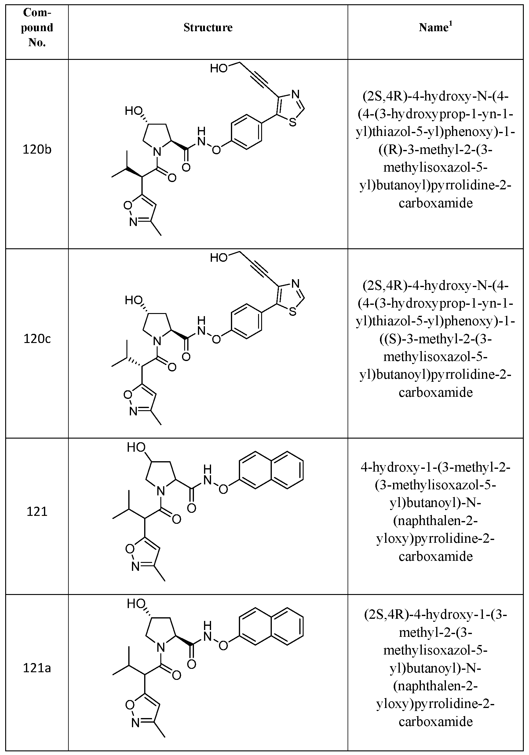 Figure imgf000103_0001