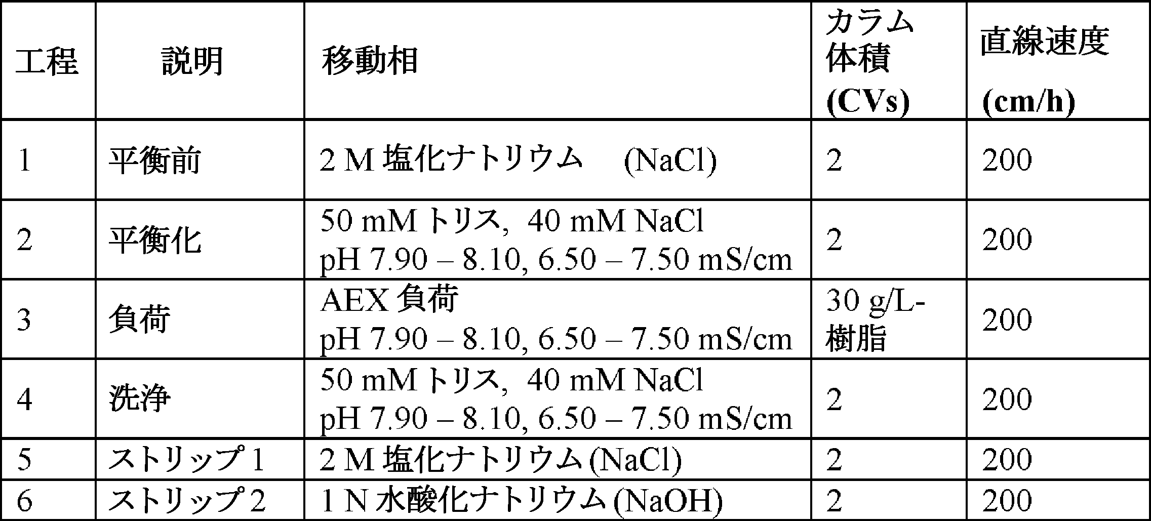 Figure 0007673311000027