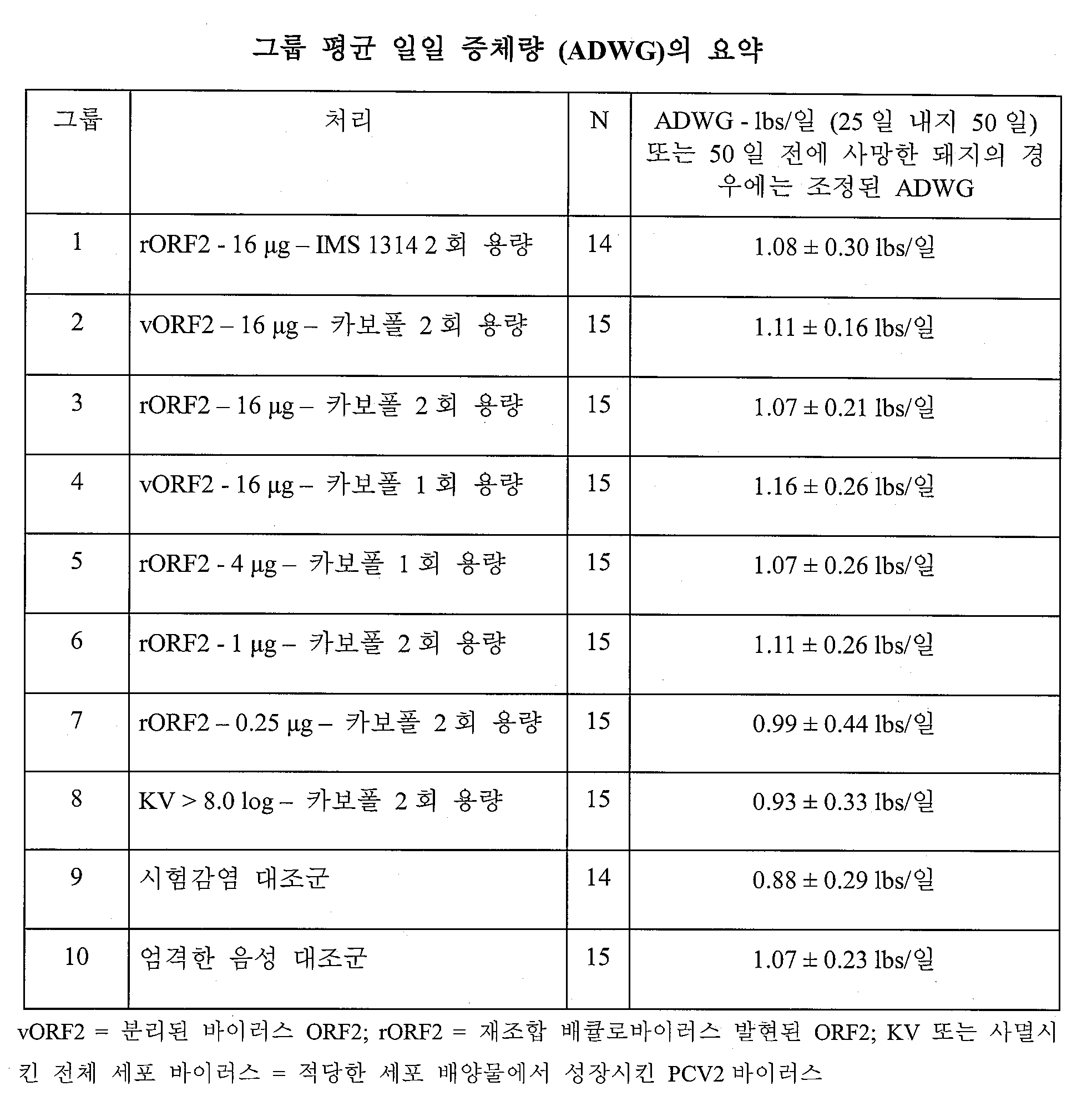 Figure 112008054816983-PCT00018