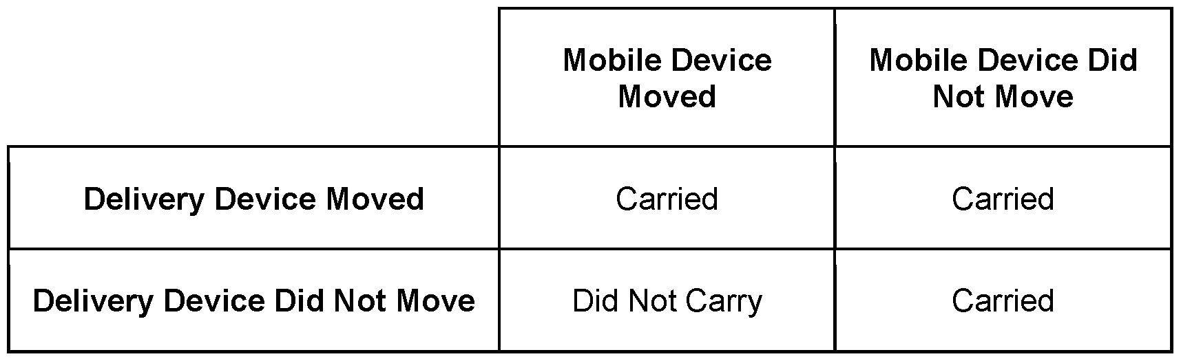 Figure imgf000082_0001