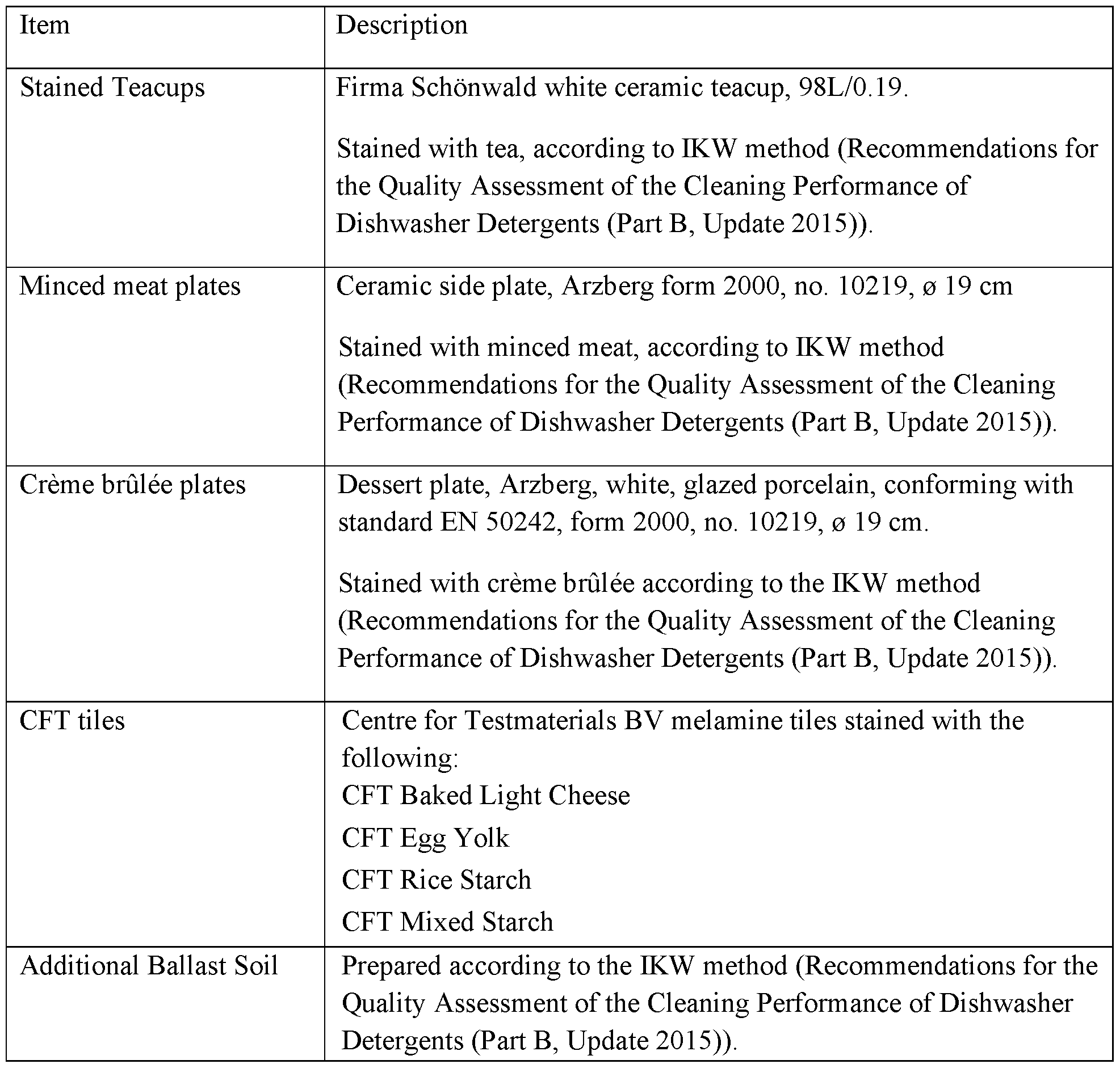 Figure imgf000035_0002
