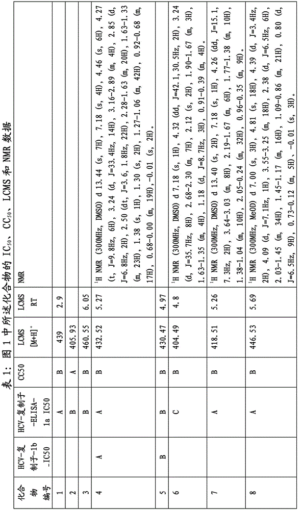 Figure BDA00003000205101341