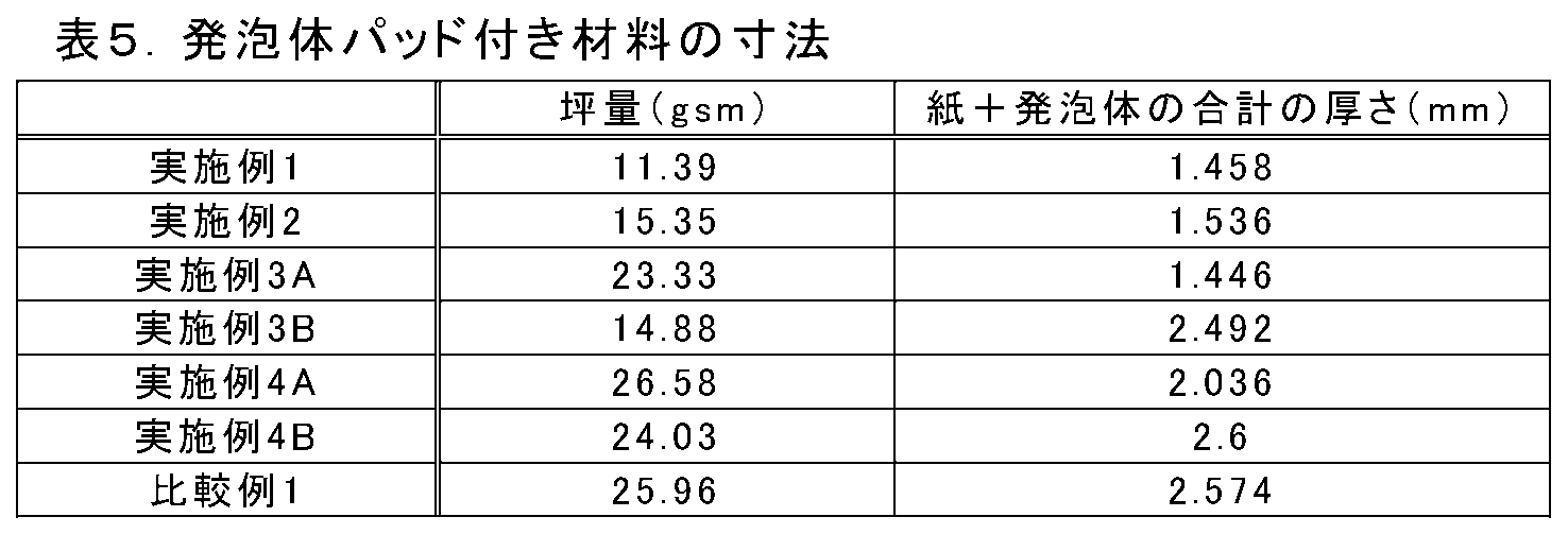 Figure 2024507701000013