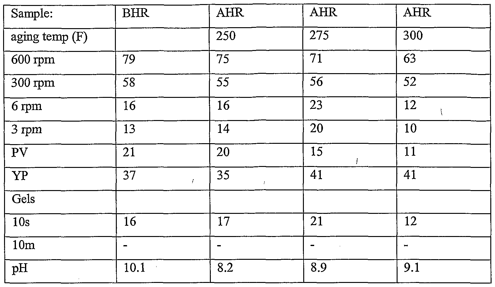Figure imgf000008_0001