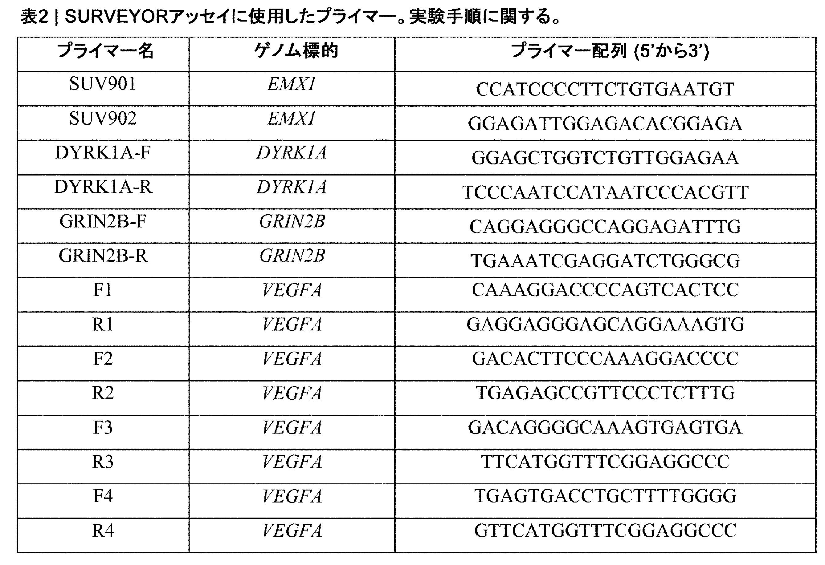 Figure 0007383062000098