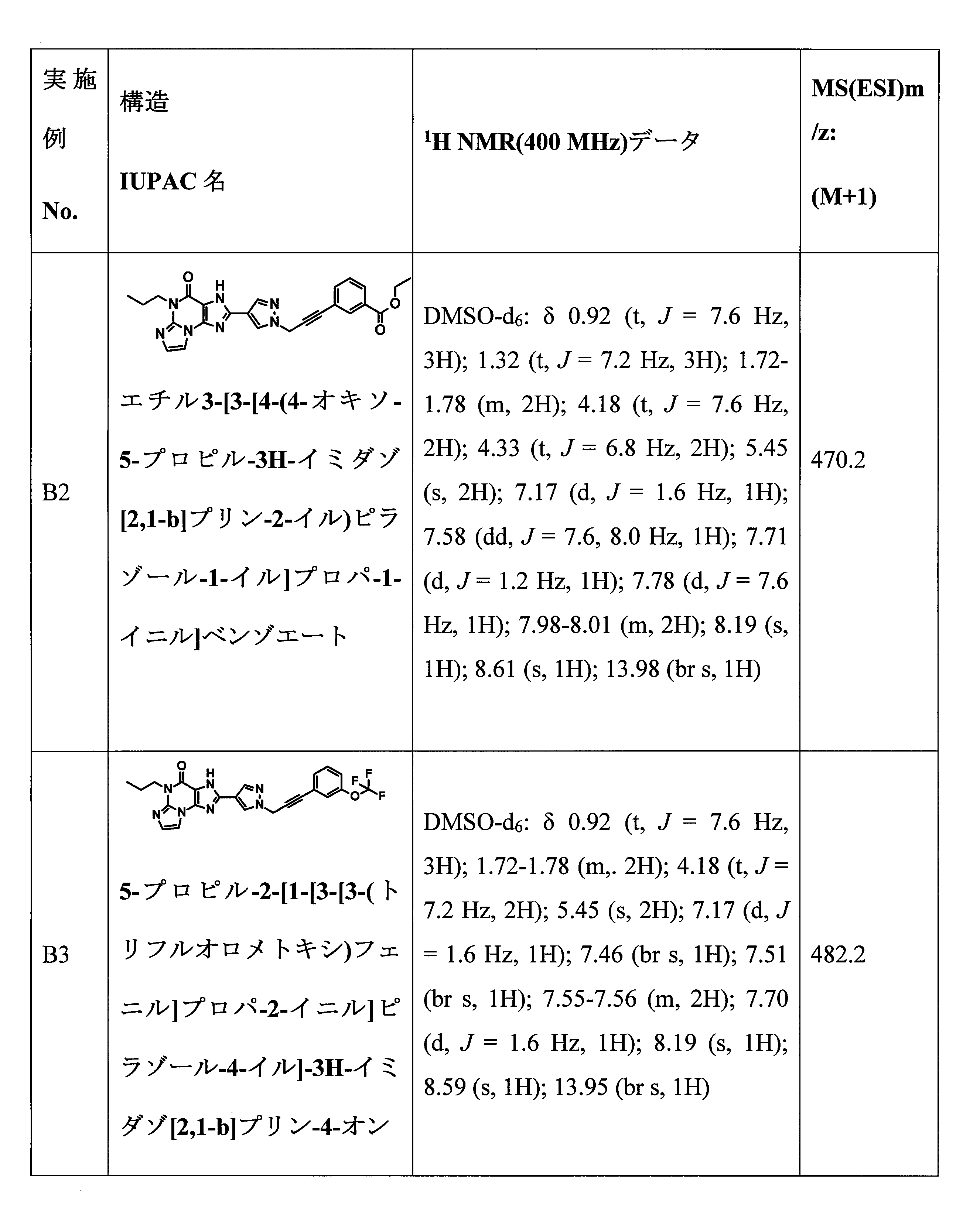 Figure 0007361697000021